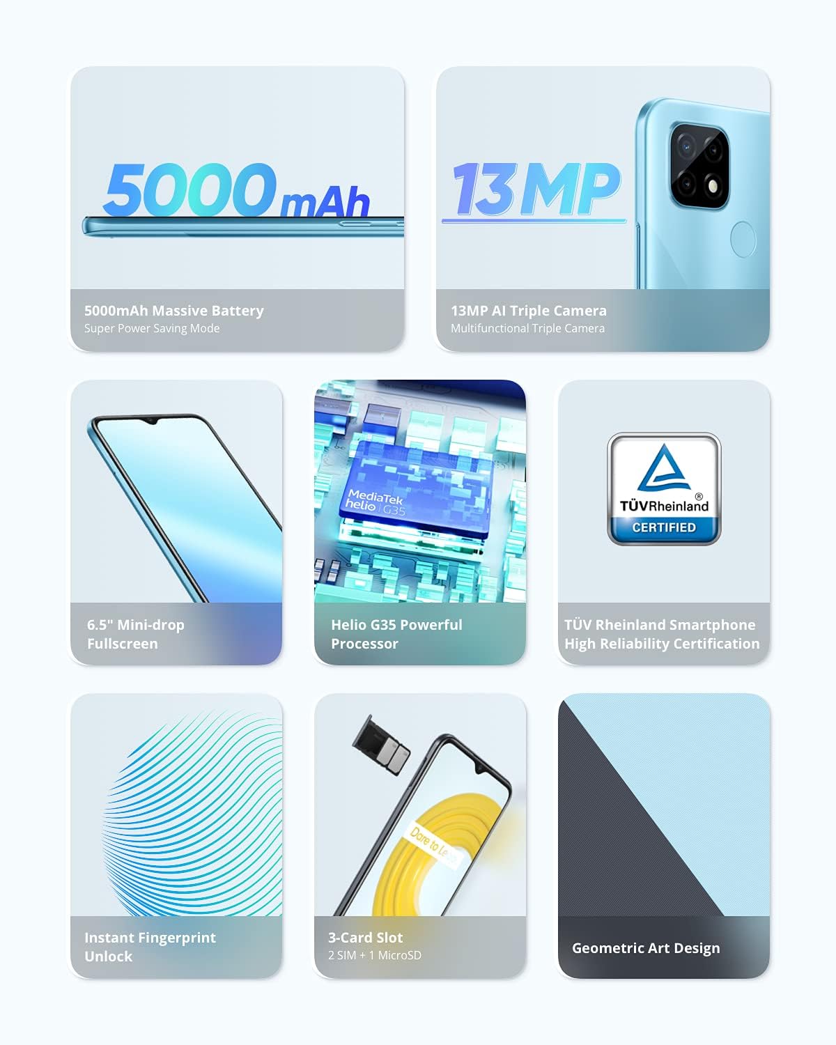 realme C21 Dual-SIM 64GB ROM + 4GB RAM (GSM only | No CDMA) Factory Unlocked 4G/LTE Smartphone (Cross Blue) - International Version