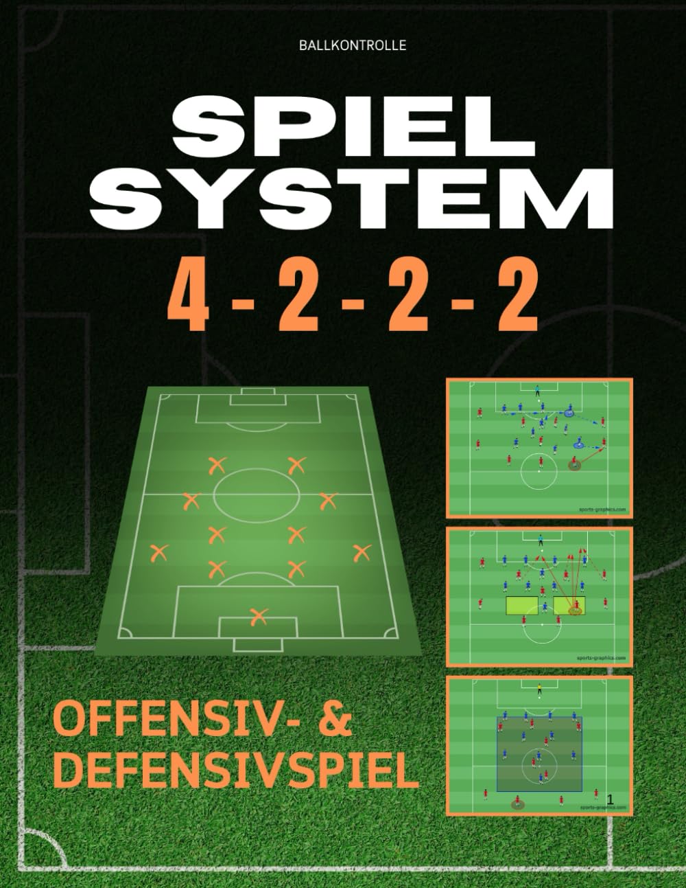 Spielsystem 4-2-2-2 – Fußballtaktik verstehen und anwenden: Offensiv- & Defensivspiel