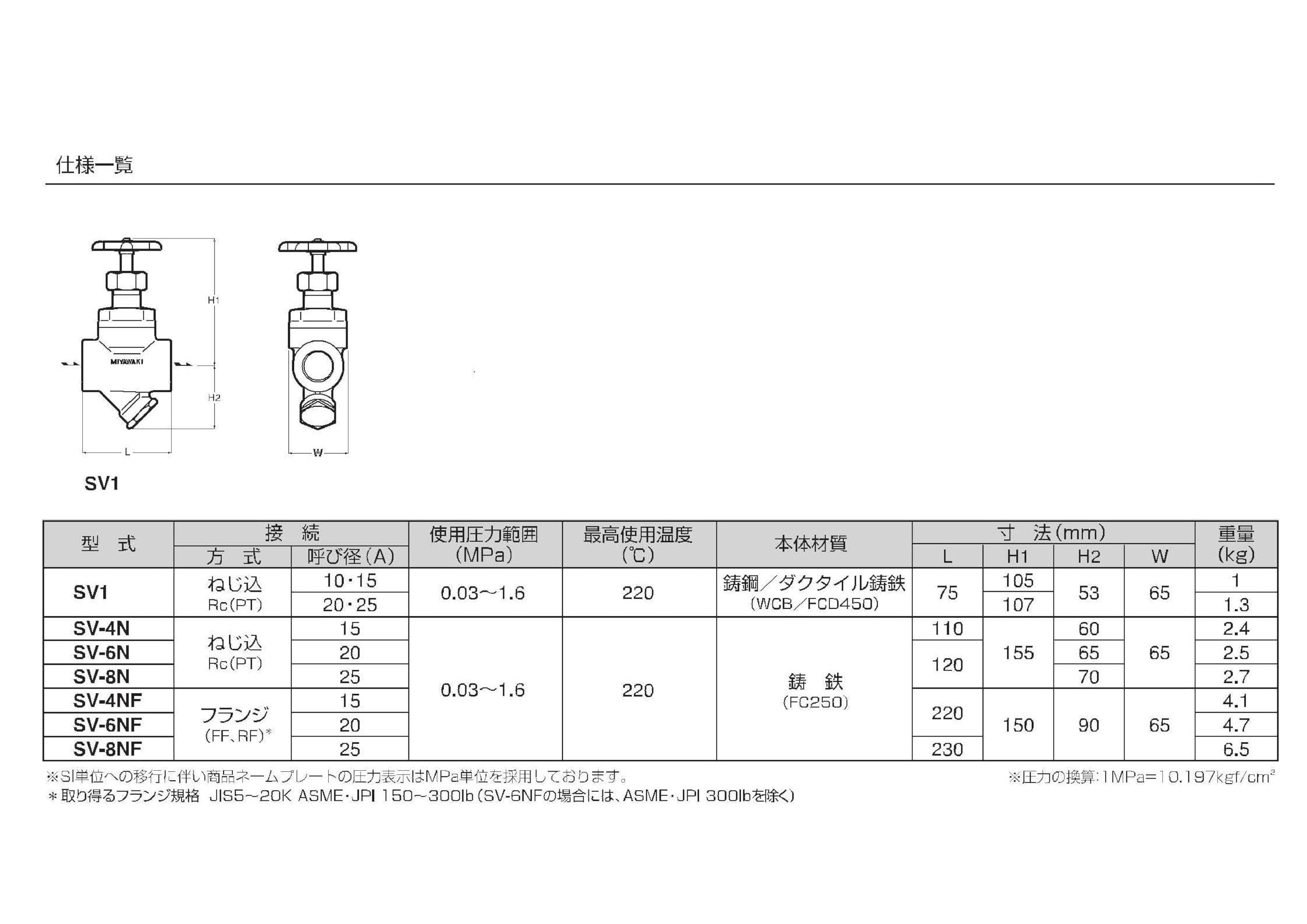 Amazon | ミヤワキ バイパス式スチームトラップ (SV1-2 15A(1/2