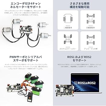 組込みアプリ？ロボット製作？多くのIOと強力な組込みCPUを搭載！チェック！ 組込みアプリ？ロボット製作？多くのIOと強力な組込みCPUを搭載