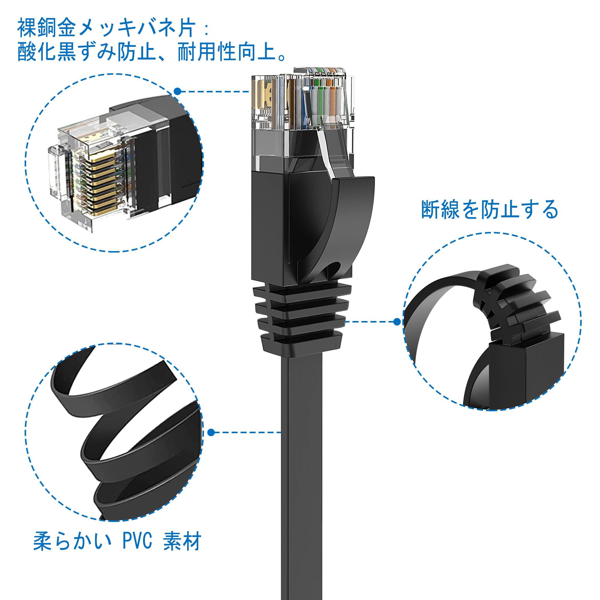 Amazon.co.jp: Ankuly LANケーブル 30m フラットケーブル CAT6準拠