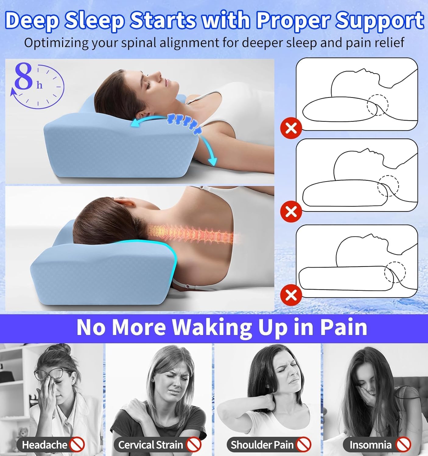 Mkicesky Orthopedic Cervical Pillow for Neck & Shoulder Pain – Cooling Memory Foam Pillow with Ergonomic Center Cradle Design – Reading Pillow Ideal for Side, Back & Stomach Sleepers – Steel Blue - Image 2