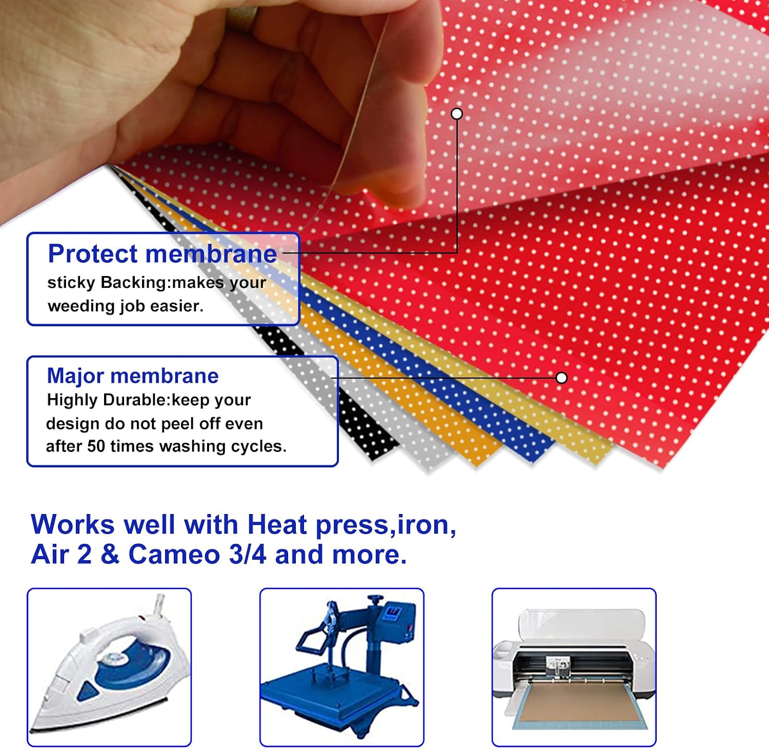 Mesh Hole HTV Heat Transfer Vinyl - 12 Inch x 5 Feet PU Perforated Mesh Iron on Vinyl Rolls for T-Shir, Mesh Vinyl HTV for DIY Clothing (White)