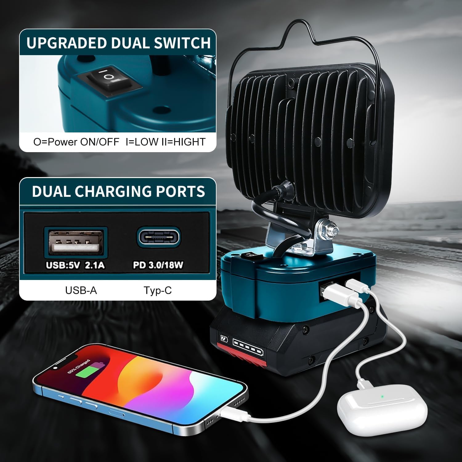 Akku Lampe Für Bosch 18V GBA/BAT (Kein Akku), 80W Kabellose Led Arbeitsleuchte Akku, 8000LM Hell Led Strahler Tragbares Baustellen Lampe,Akku Scheinwerfer mit Typ C und USB-Aufladung