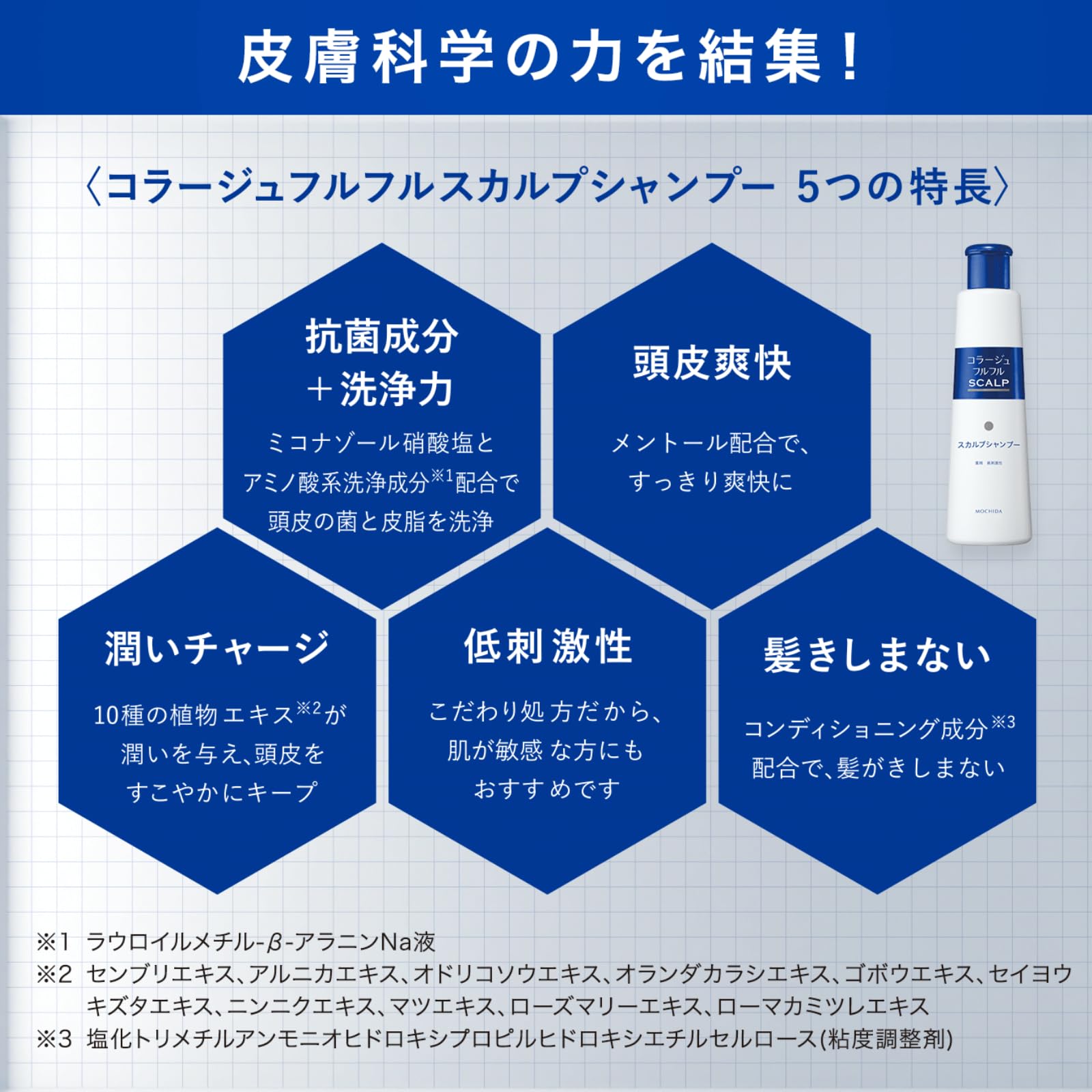 Amazon | コラージュフルフル スカルプシャンプー フケかゆみ予防