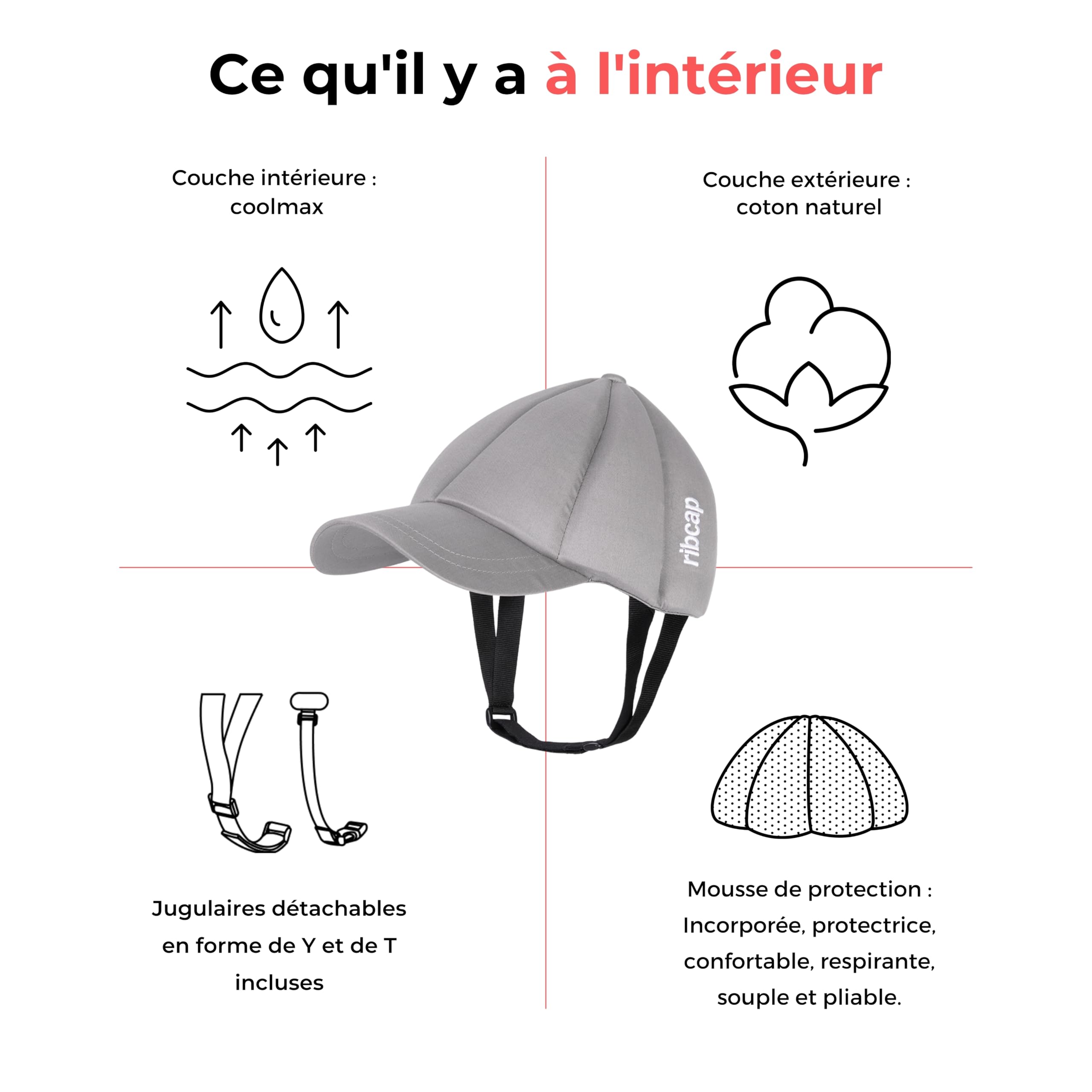 Ribcap Casquette Baseball Platine | Casque Souple pour épilepsie et Chutes
