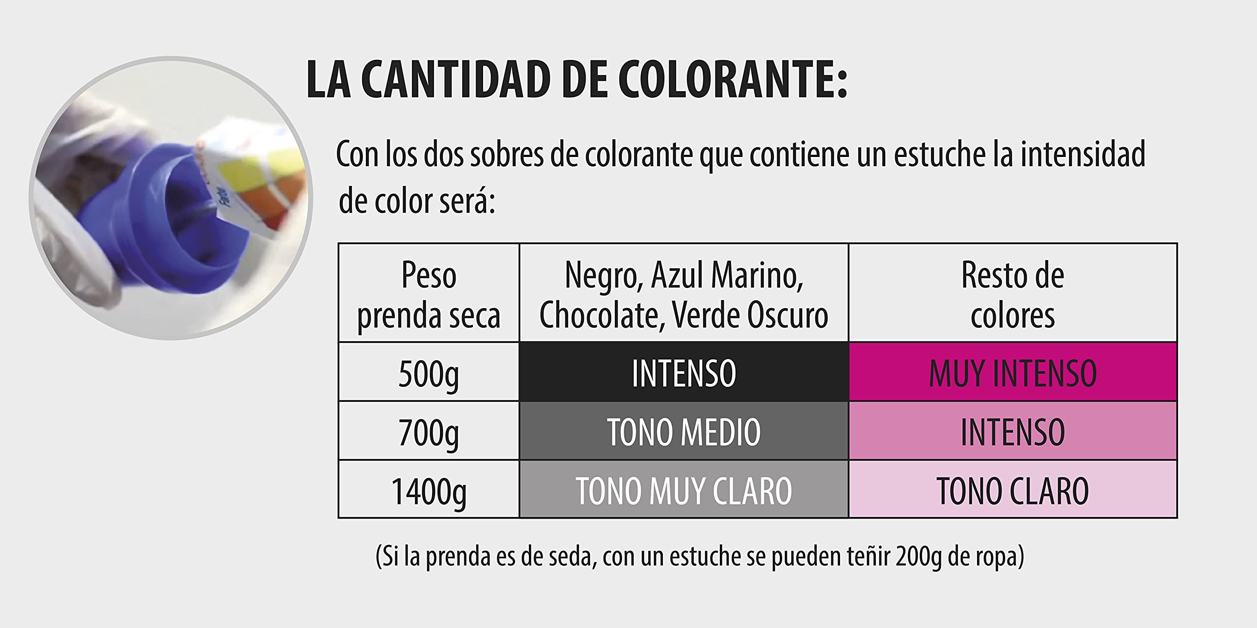 Iberia Tinte Textil Color Chocolate - 70 gr — view 7