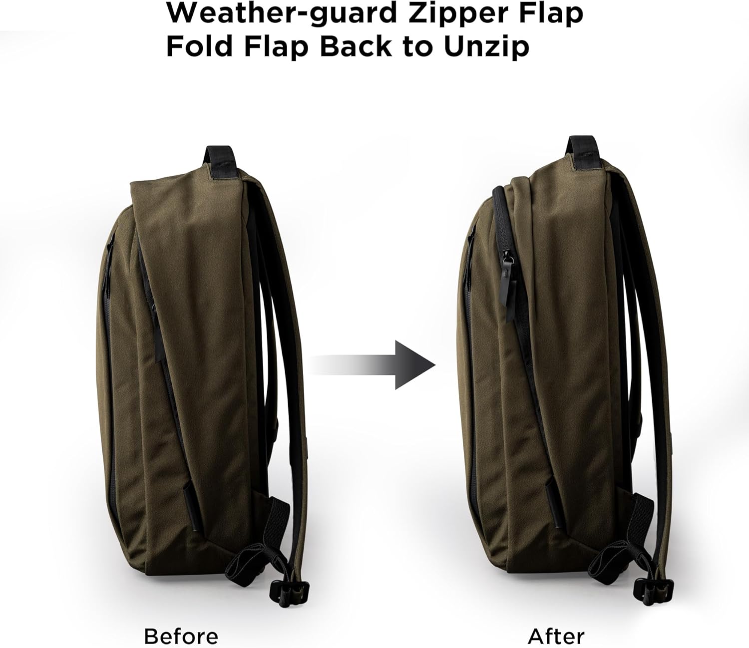 ALPAKA Metro Backpack,12L Small commuter Backpack - Fits Most 14" Laptops - Soft-touch fleece-lined device sleeve (Army Green) - Image 3