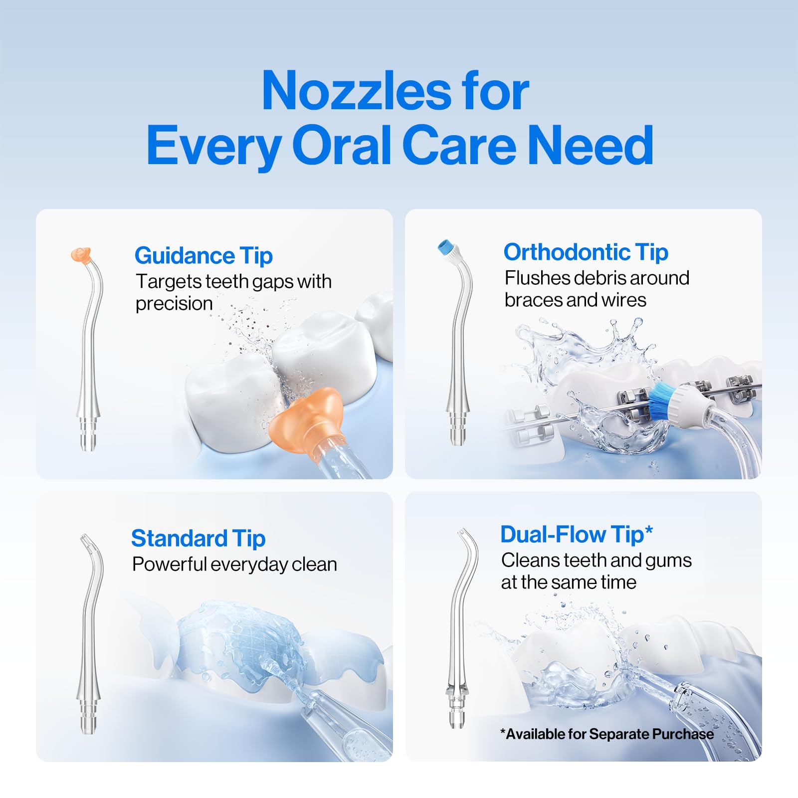 usmile C10 Portable Water Flosser – Travel-Friendly, 95-Day Battery, 4 Modes, 360° Nozzle, 180ml Tank, IPX7 Waterproof, Dentist-Recommended for Braces, Implants & Sensitive Gums (): White