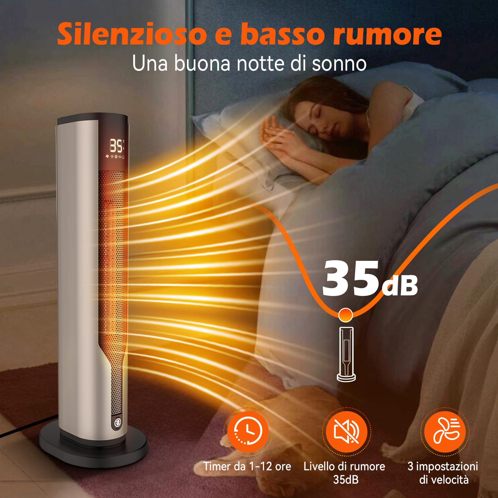 Stufetta Elettrica Basso Consumo 2000W PTC con Telecomando, Termoventilatore, Oscillazione, Timer, Protezione Surriscaldamento e Ribaltamento, Temperatura Regolabile per Bagno, Camera e Interni