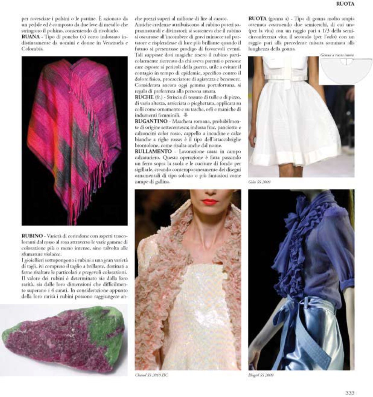 Modabolario. Parole e immagini della moda. Dizionario tecnico-creativo