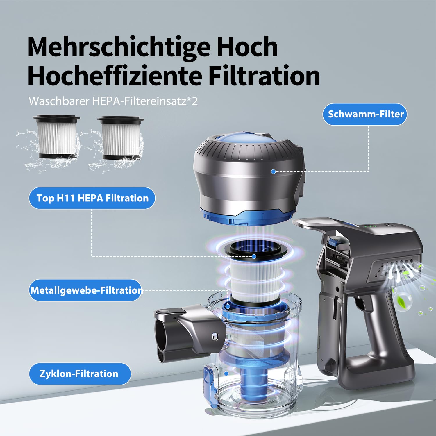 Kalado KCV500 Akku Staubsauger, 23kPa Saugleistung Ultraleichter Staubsauger Kabellos, 6-in-1 Handstaubsauger, 35 Min Laufzeit, kabelloser Staubsauger Stielstaubsauger für Tierhaare,Teppich, Hartböden