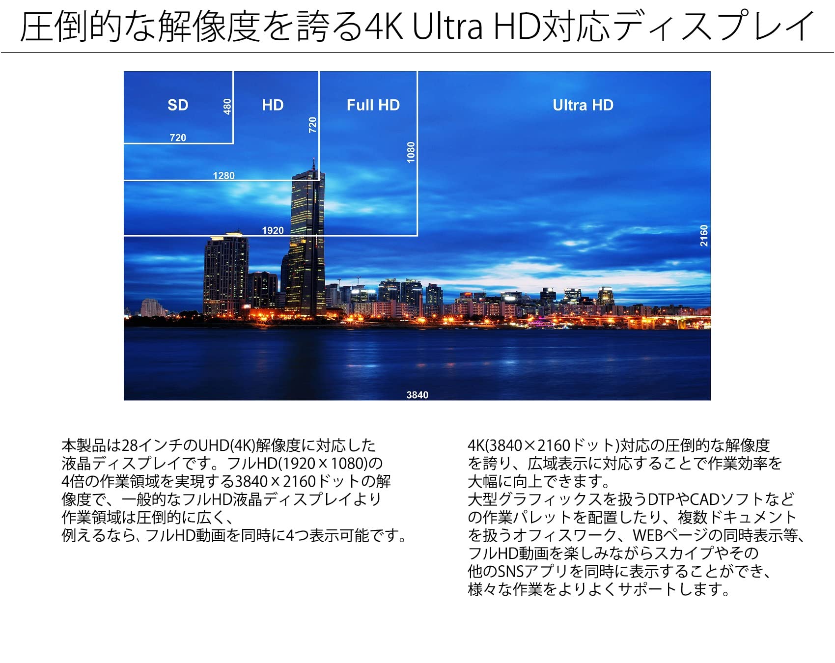 Amazon.co.jp: JAPANNEXT 28-inch IPS 4K LCD Monitor, JN-IPS2801UHDR 