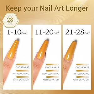 modelones Matte Gel Top Coat No Wipe Top and Base Coat, 3 Pcs Velvet Matte Glossy Shine Clear Effect Soak Off Nail Lamp Long Lasting Gel Polish Base Top Coat for Home Salon Nail Art Use