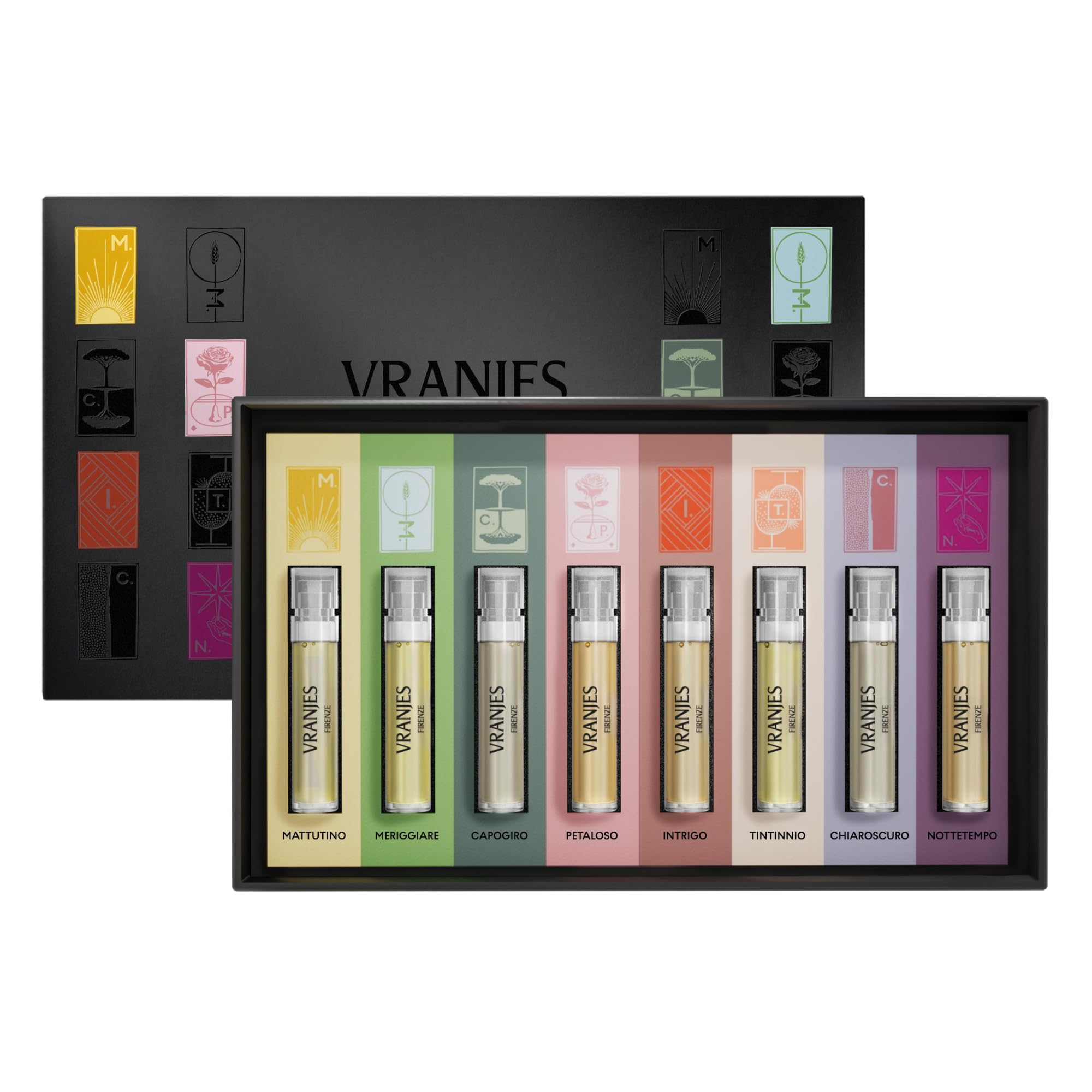 EAU DE PARFUM DISCOVERY KIT 1,5 ML 8 PZ