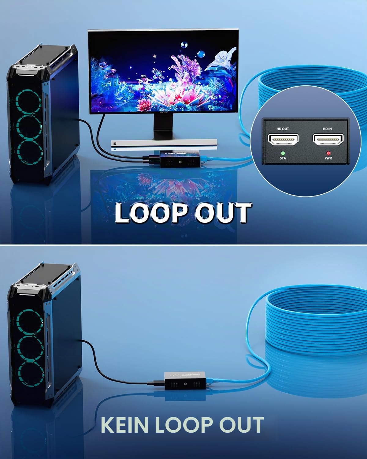 HDMI Extender 4K@60Hz 50m,HDMI Verlängerung über Cat6/Cat7 mit Loop-Out, einseitiger Stromversorgung, HDR & HDCP 2.2,Plug & Play für TV, PC, PS5, Beamer (PW-HT239)