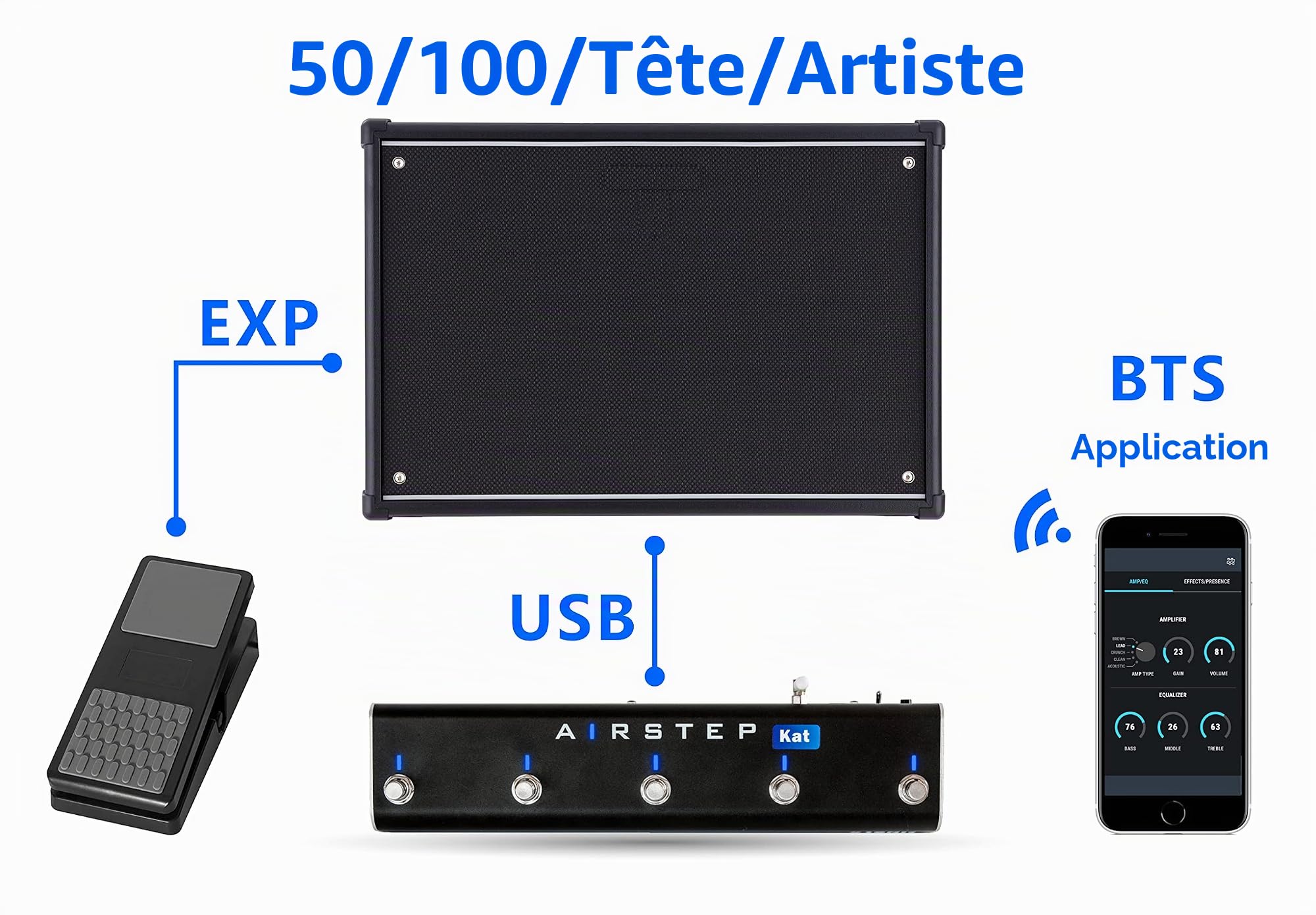 XSONIC Airstep Kat Edition Katana MkII & I Pédale avec 5 interrupteurs à pied, 2 modes de contrôle modifier le son de l'ampli avec l'application BTS pour iOS et Android, sans fil