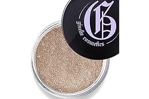 Coco Cosmetics Mineral Loose Eye Shadow: Shimmering Shades for Alluring Eyes