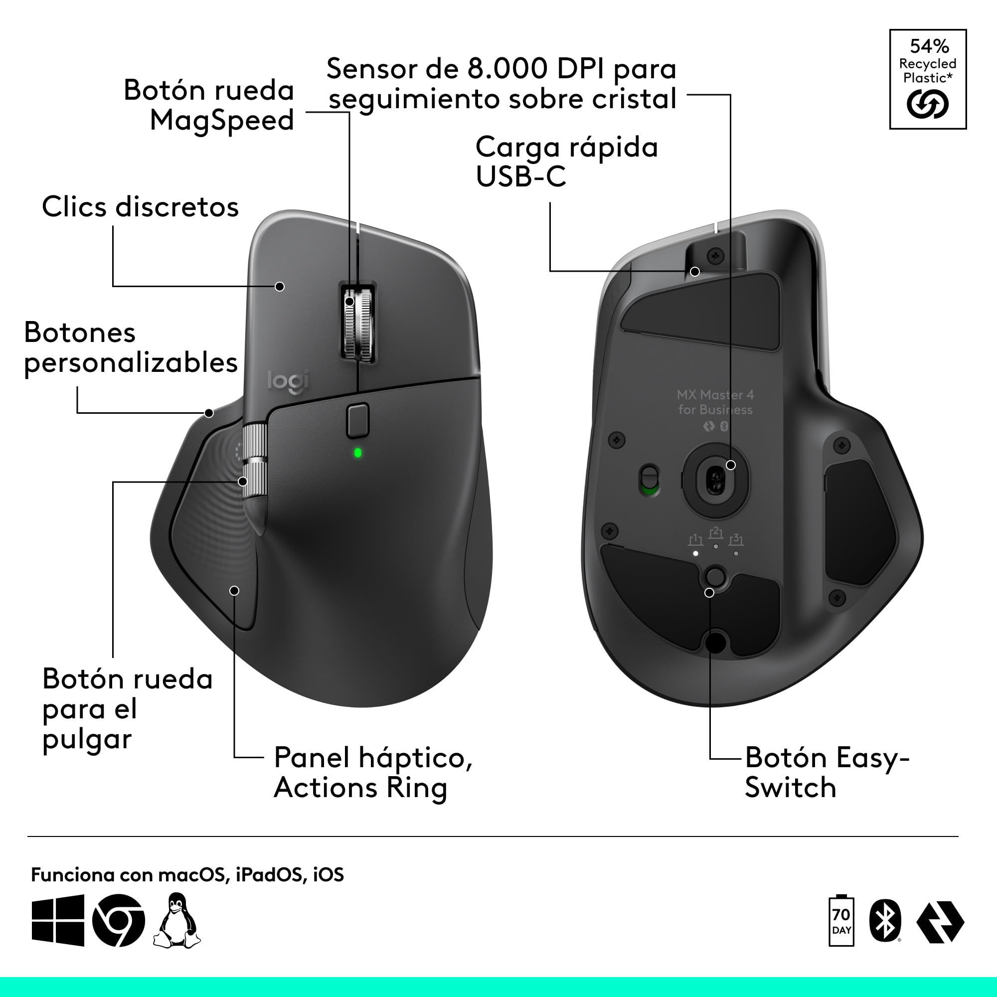 Logitech MX Master 4 for Business Ratón inalámbrico + Teclado inalámbrico MX Keys for Business con Receptor Logi Bolt, Bluetooth, Carga USB-C, clics discretos, Windows/Mac/Chrome/Linux (Grafito)