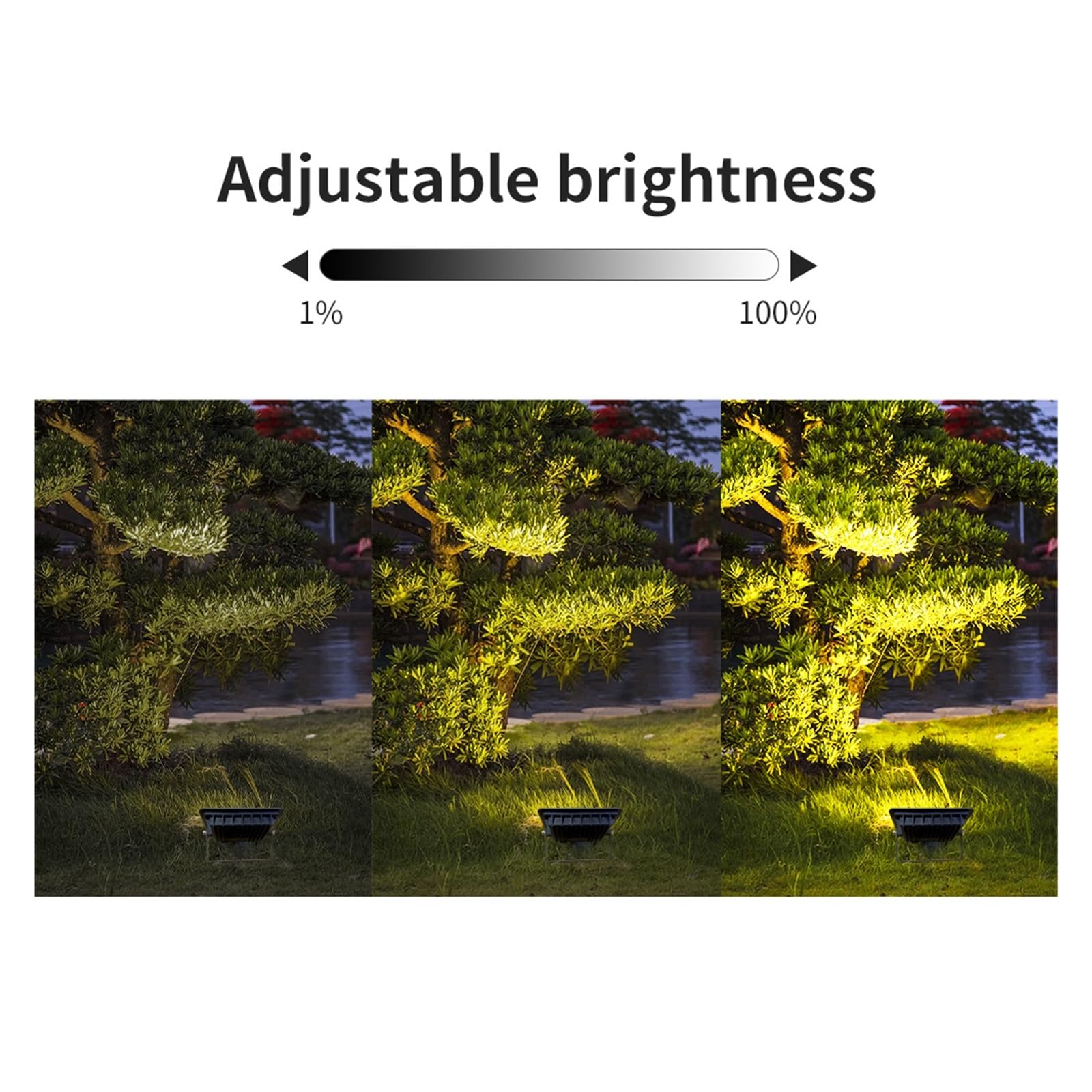 Proiettore LED RGB Riflettore Intelligente 30W 50W 100W Faretto Esterno Impermeabile Illuminazione Da Parete Tuya Di Controllo Giardino Garage da giardino(30W)