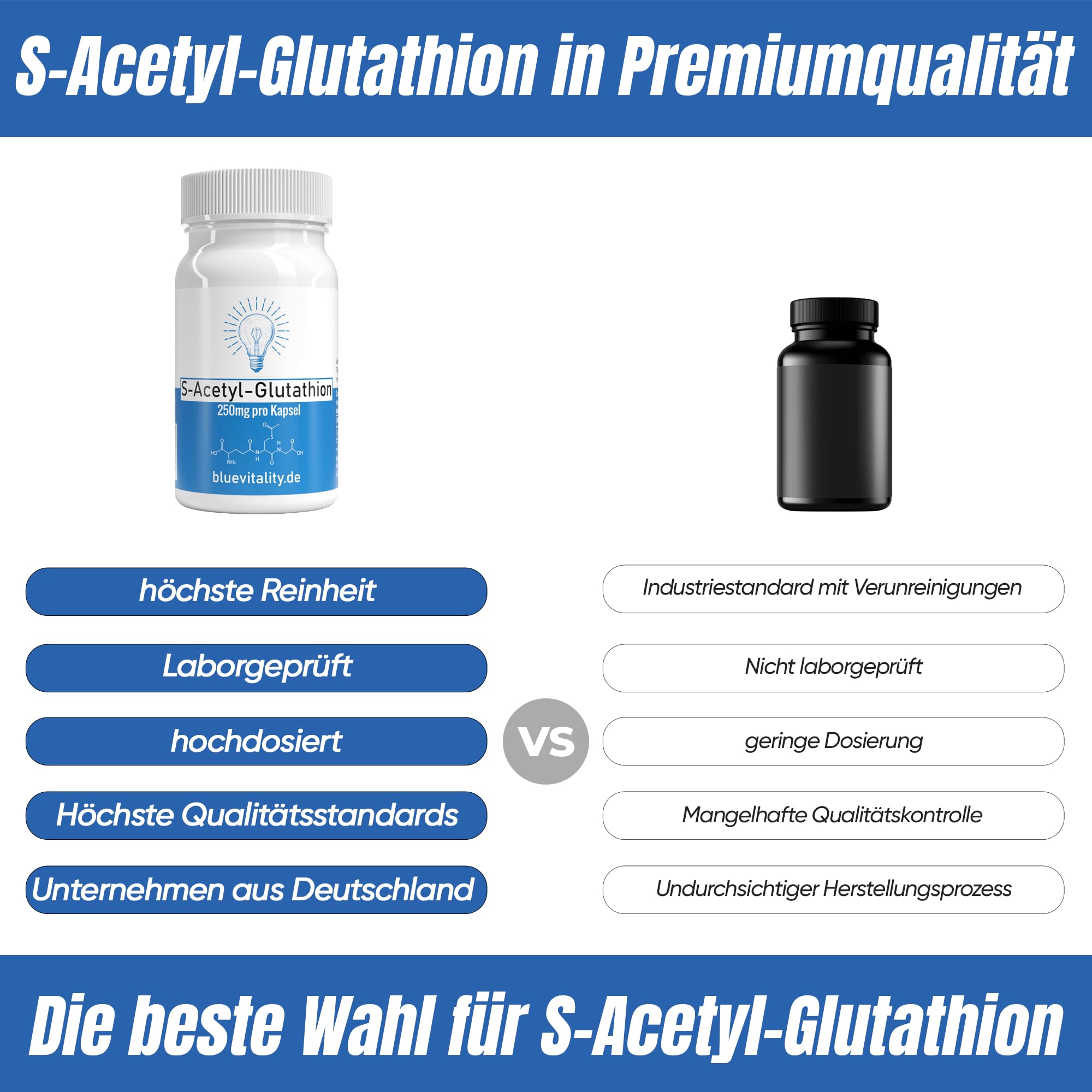 S-Acetyl Glutathion | 250mg pro Kapsel | 60 Kapseln | hochdosiert & stabilisiert | Hohe Bioverfügbarkeit | vegan & laborgeprüft
