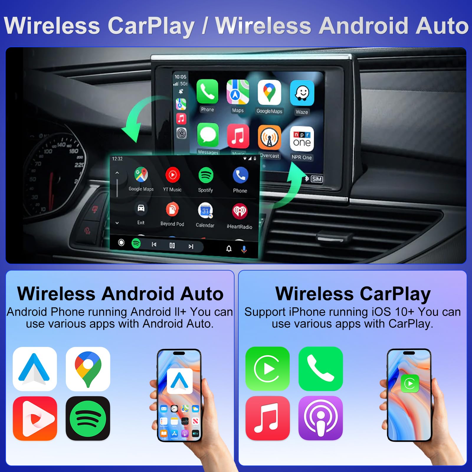 WingFly Wireless CarPlay Adapter mit GPS und Navigationsunterstützung, Kabelloses CarPlay für Fahrzeuge ab 2016, 5GHz WiFi, Bluetooth 5.0 Auto-Connect, Niedrige Latenz, OTA-Updates