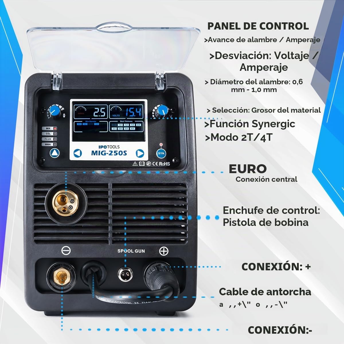 IPOTOOLS MIG-250S - Estación de soldadura MIG MAG Synergy - Sinergia estación de soldadura MIG con 250A 230V IGBT, 5 en 1 estación MIG Flujo MMA electrodos, estación de soldadura portátil, 7 años de