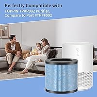 Vista 2 de Paquete de 2 filtros de repuesto TPAP002 compatibles con purificador TOPPIN TPAP002 Comfy Air C1, parte # TPFF002, filtros 4 en 1