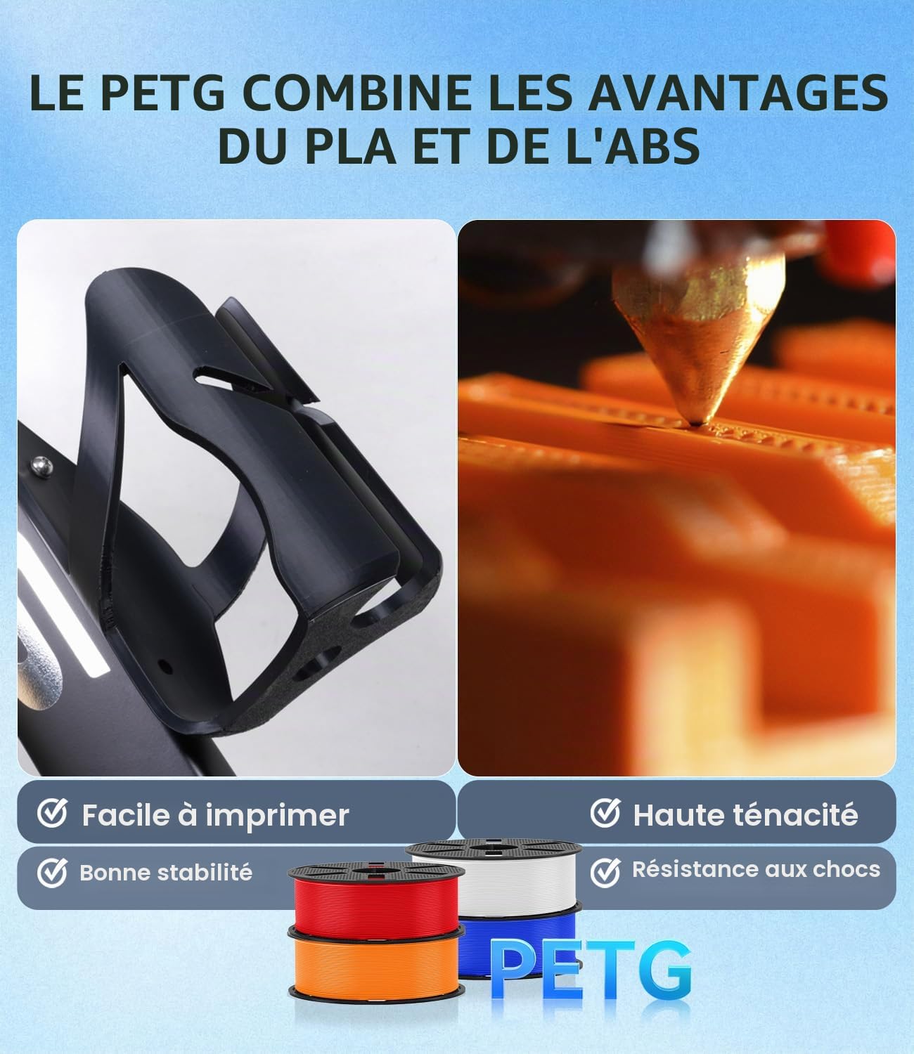 JAYO PETG Filament 1.75 mm Bundle 4.4KG Noir, Haute Résistance 3D Filament
