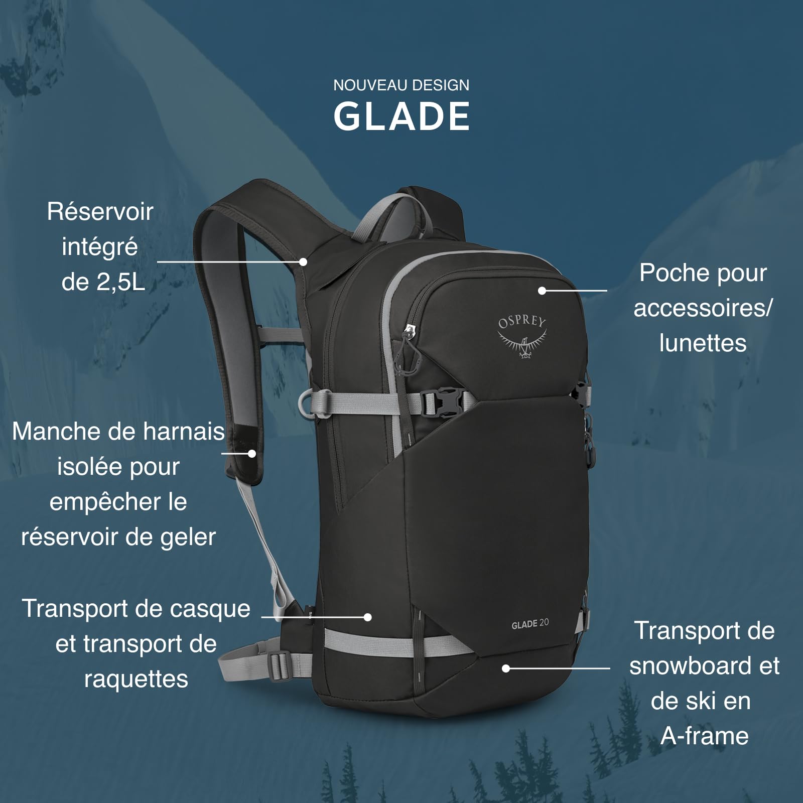 Osprey Glade Sac à dos neige 20L Cascade Blue O/S