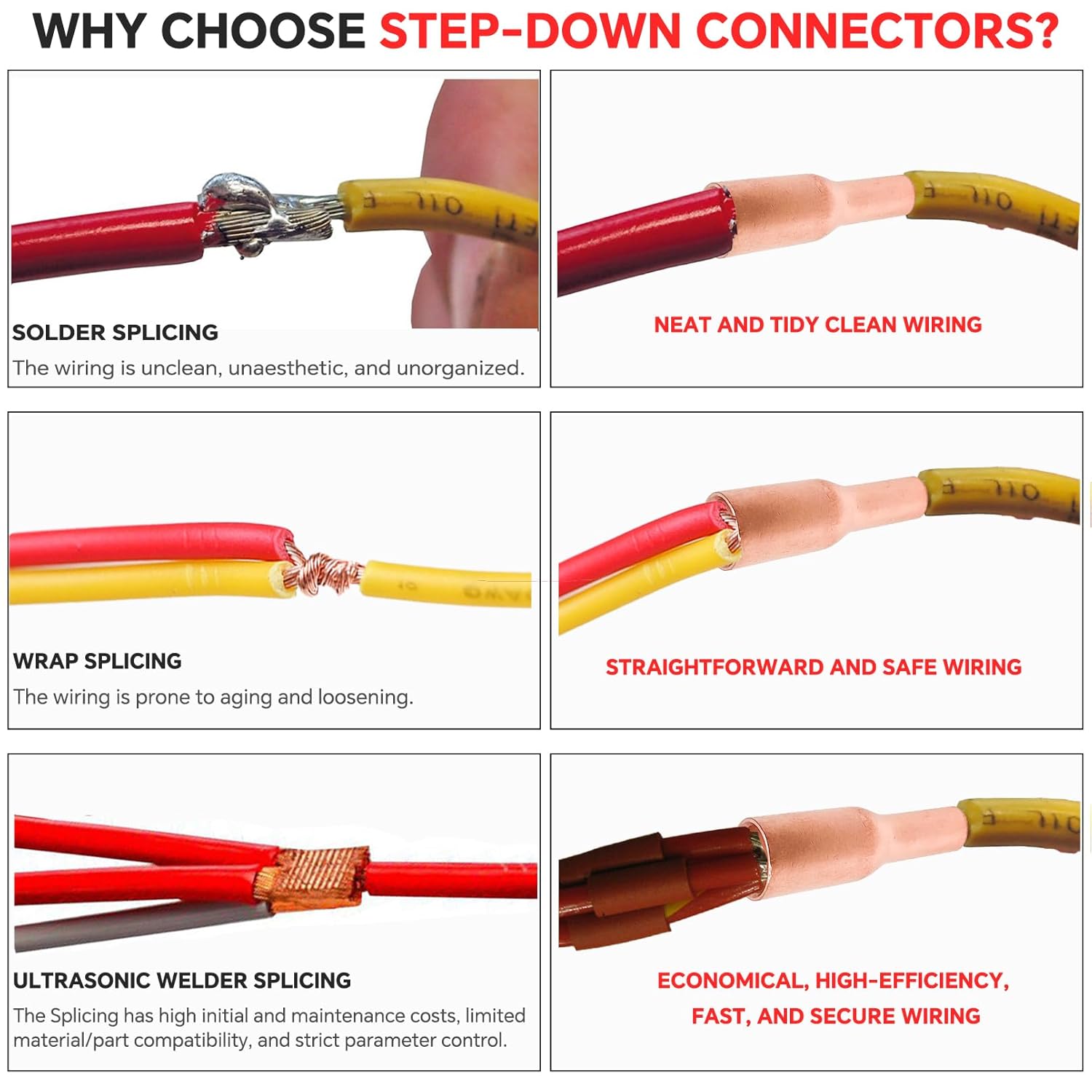 10PCS Step Down Butt Splice Connectors 4 AWG to 6 AWG Non-Insulated Reducing Splices,Pure Copper for Corrosion Resistance & Strong Crimps for Wire Splice Connectors,with 10PCS 3:1 Heat Shrinks