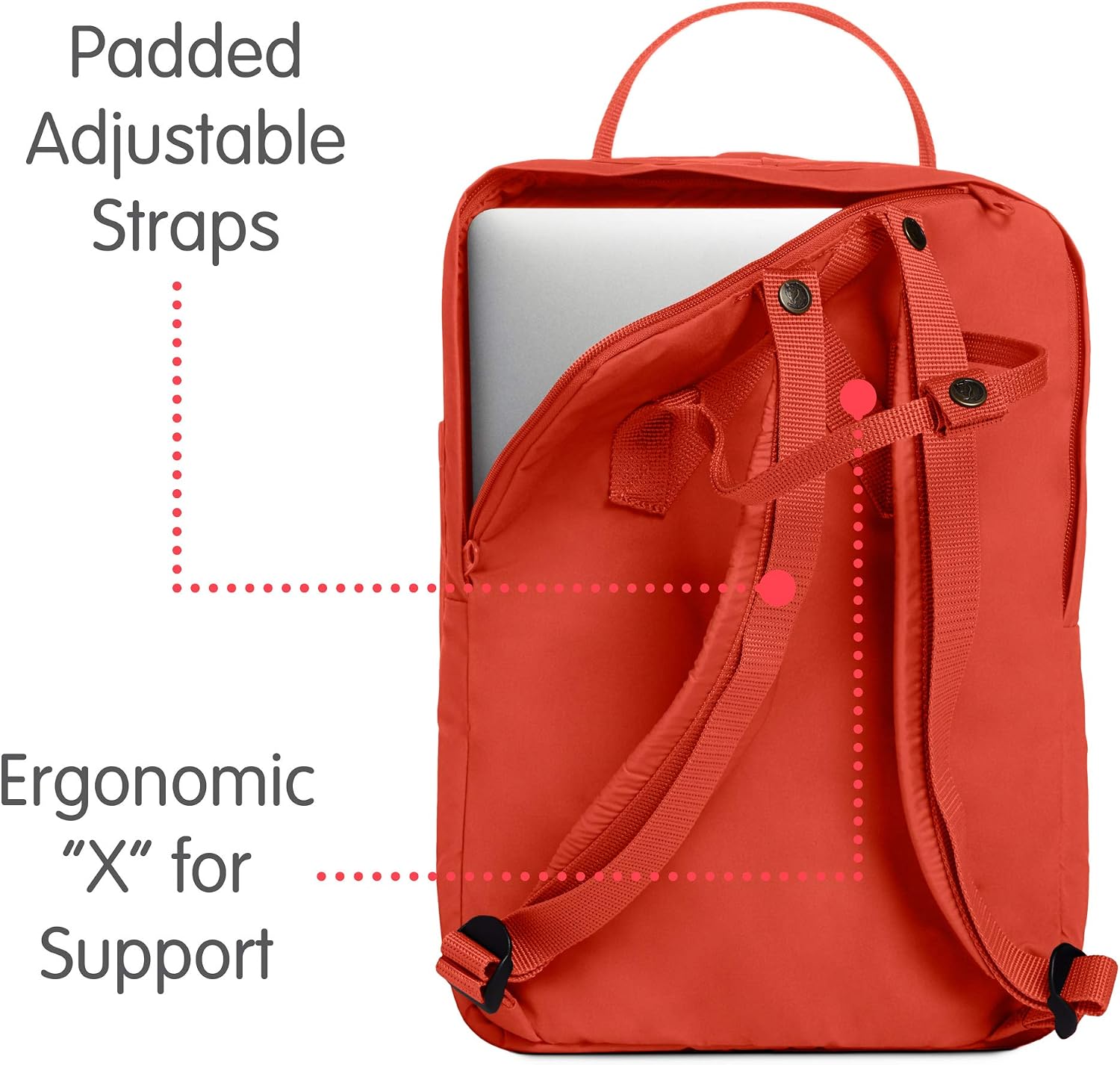Review Fjallraven, Kanken Laptop 15 Backpack for Everyday, Rowan Red Tech Deals 🔥 Fjallraven, Kanken Laptop 15 Backpack for Everyday, Rowan Red