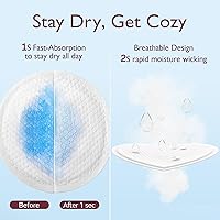 Vista 5 de Momcozy Almohadillas de lactancia desechables ultra delgadas, almohadillas para lactancia super absorbentes y transpirables, hacen que los senos