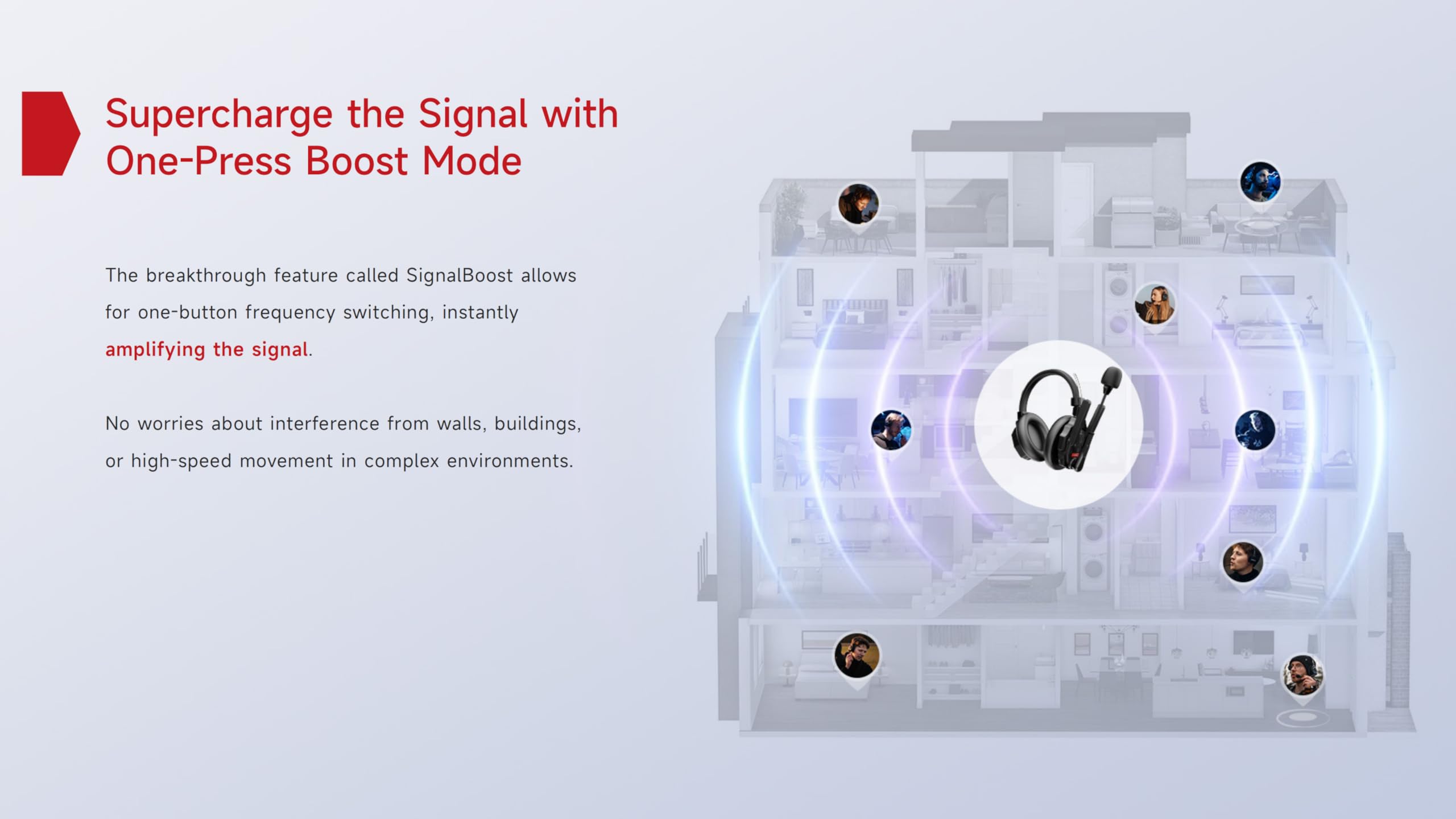 SYNCO XTALK Xmax2 - Cuffie intercom, sistema di comunicazione wireless, 2,4 GHz, 500 metri, Dual Ear Team Communication Headset for Live Show Stage Performance Movie Shoot