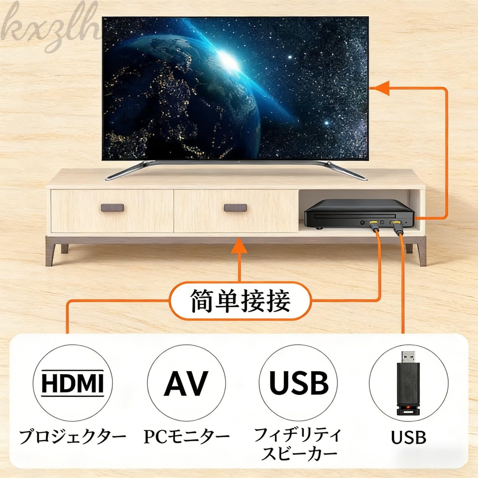 Amazon.co.jp: kxzlhaa ブルーレイプレーヤー ミニHD DVDプレーヤー