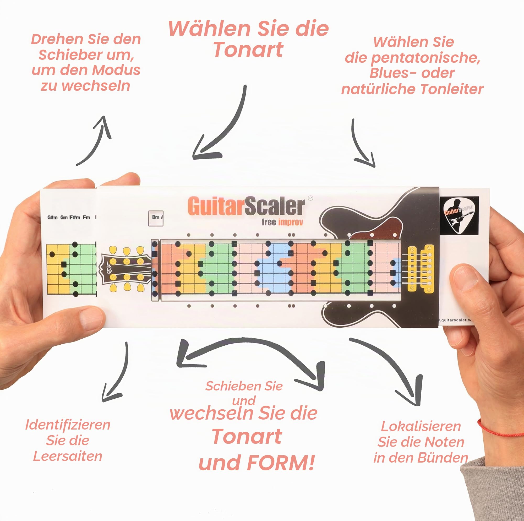 Schiebelehre zum einfachen Erlernen von Tonleitern auf der Gitarre – Komplette Methode zum Notenlesen