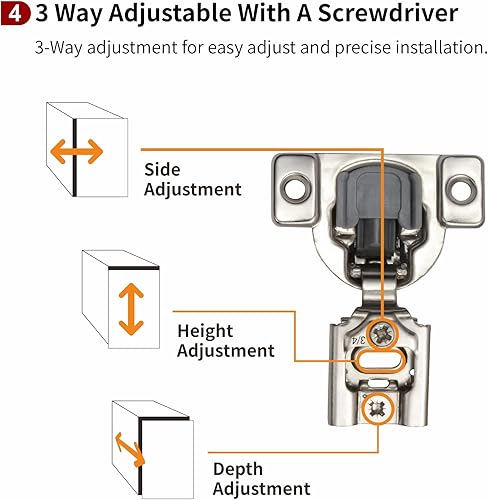 Miniatura 5 de Bisagra compacta para armario de cocina (cierre suave, 105 )