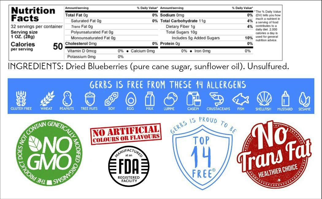 Gerbs Dried Sweetened Blueberries 2 lbs. | Unsulfured, No Artificial Additives, Resealable Bag | Naturally Sweet & Tart | Top 14 Allergen-Free