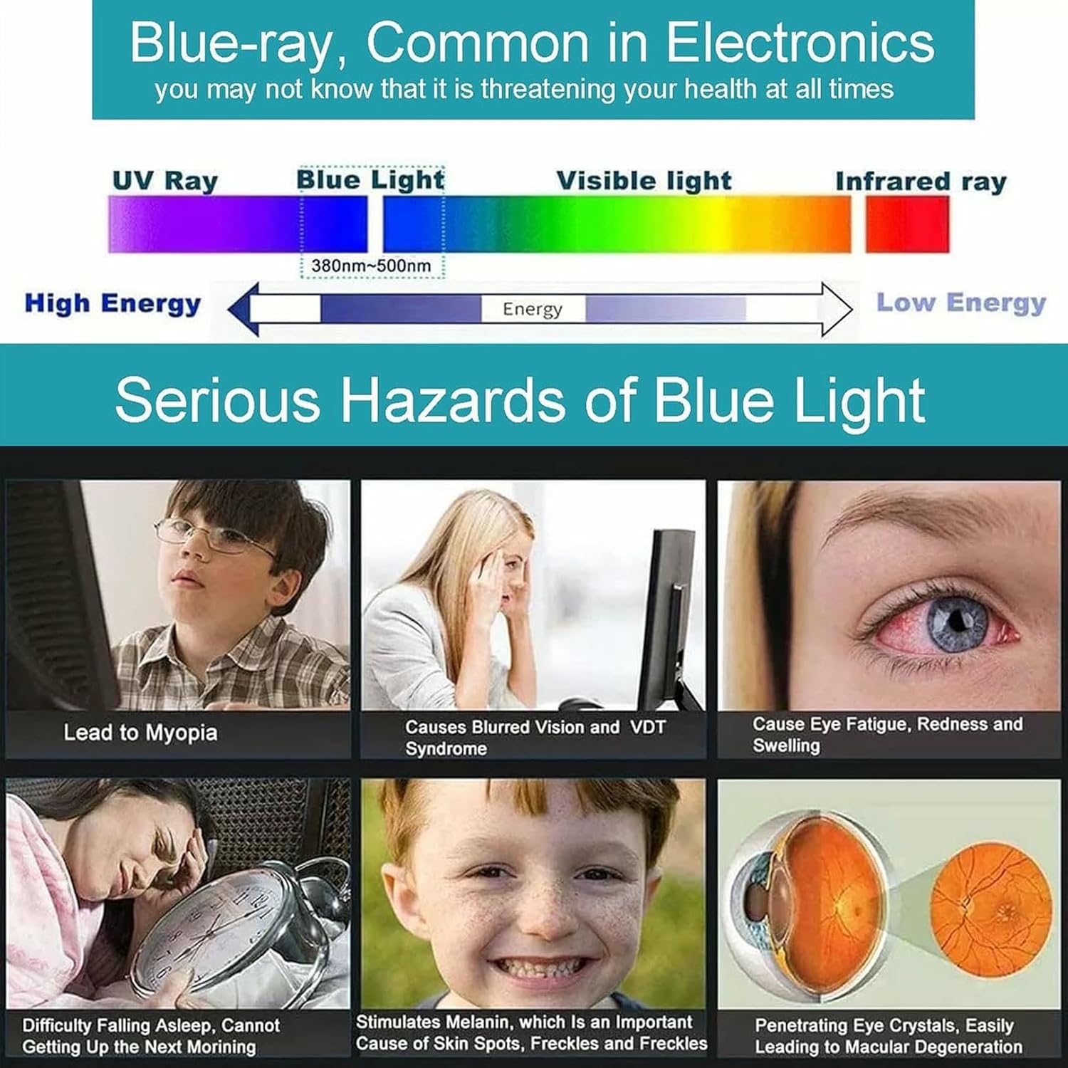 Matte Anti Glare TV Screen Protector, 40-50 in Anti Blue Light Monitor Filter Anti Scratch Protection Film for Relieve Eye Fatigue~/
