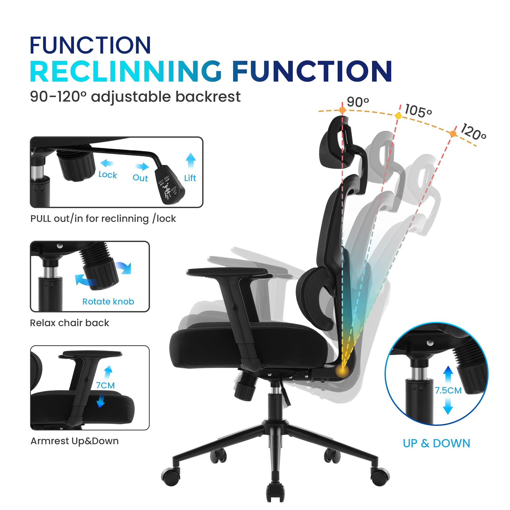 IWMH Silla de oficina ergonómica con reposacabezas ajustable, soporte lumbar, silla giratoria con función basculante de malla, silla giratoria para ordenador, silla giratoria contra el dolor de