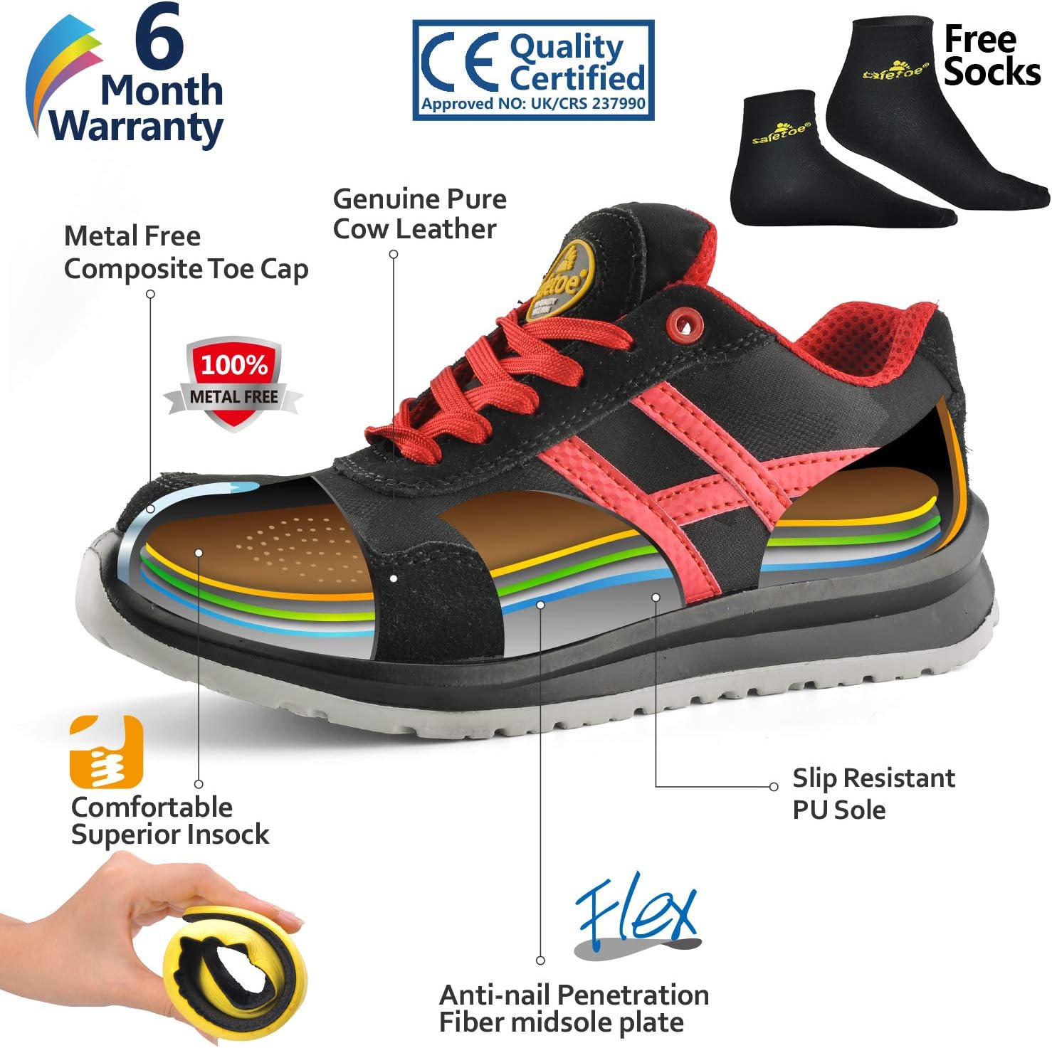 SAFETOE Work Shoes for Men - Women's Composite Toe Safety Shoes Lightweight Breathable Work Safety Sneakers Slip Resistant for Industrial & Construction Work Safety Footwear Red