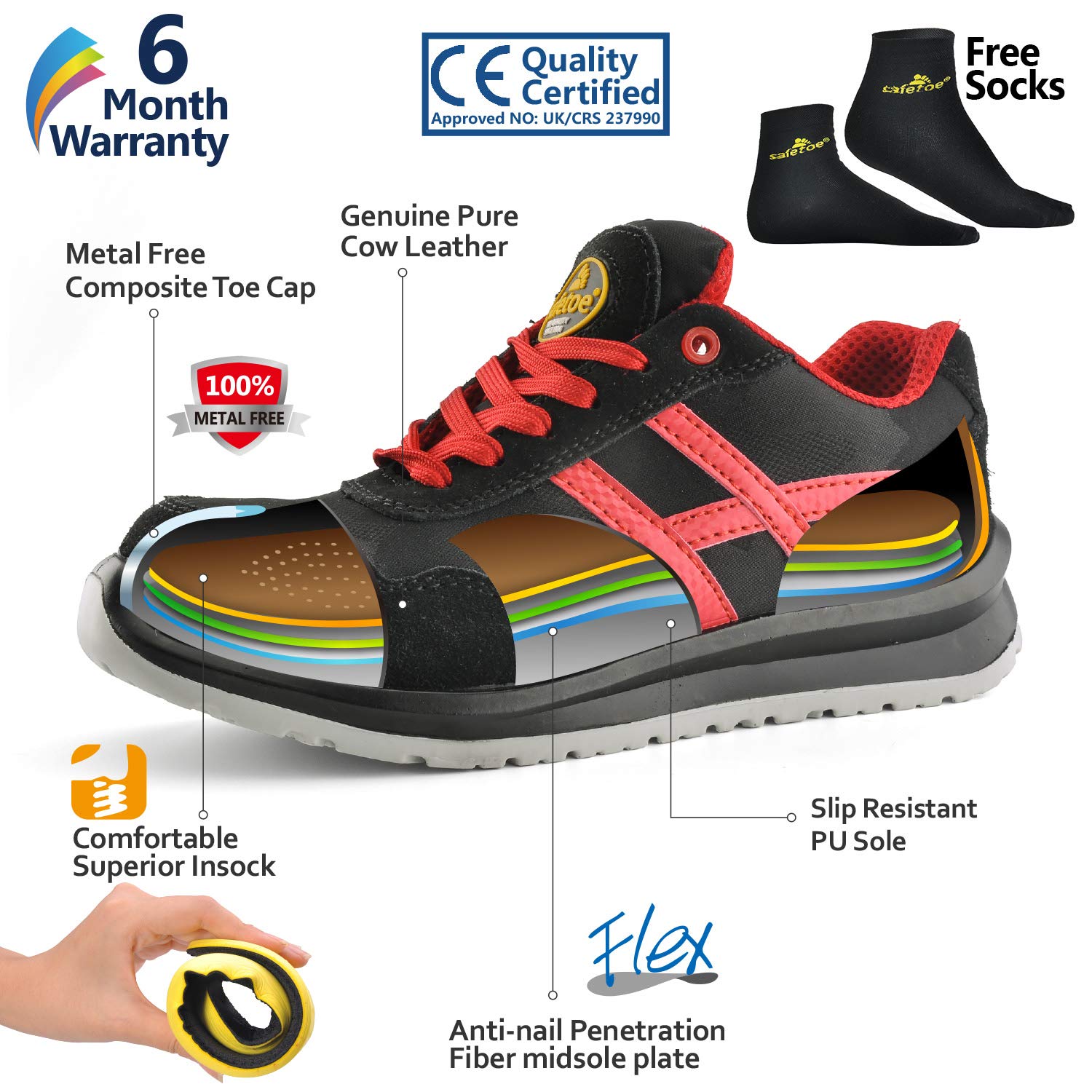 SAFETOE Work Shoes for Men - Women's Composite Toe Safety Shoes Lightweight Breathable Work Safety Sneakers Slip Resistant for Industrial & Construction Work Safety Footwear Red