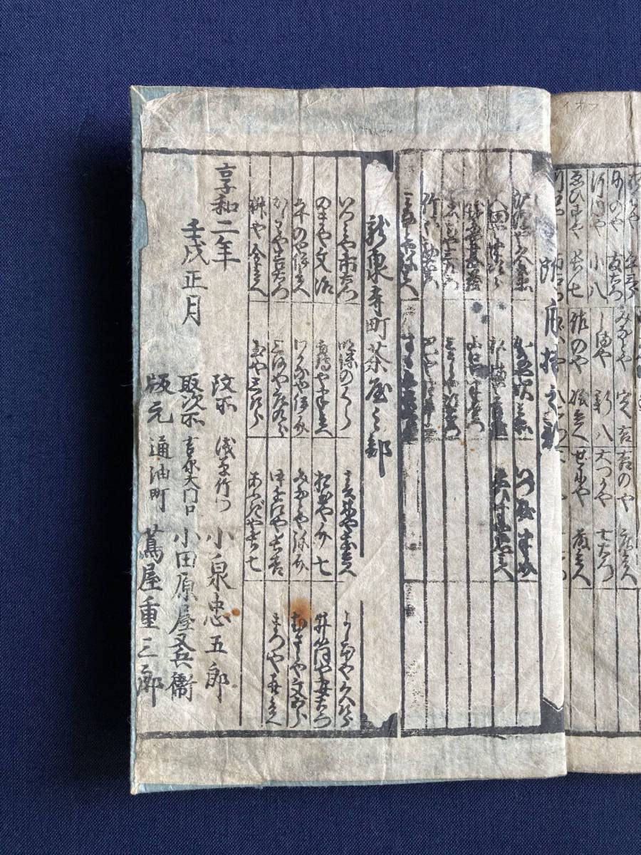 Amazon.co.jp: A. 『吉原細見』一冊 享和2年(1802)正月版 版元 蔦屋