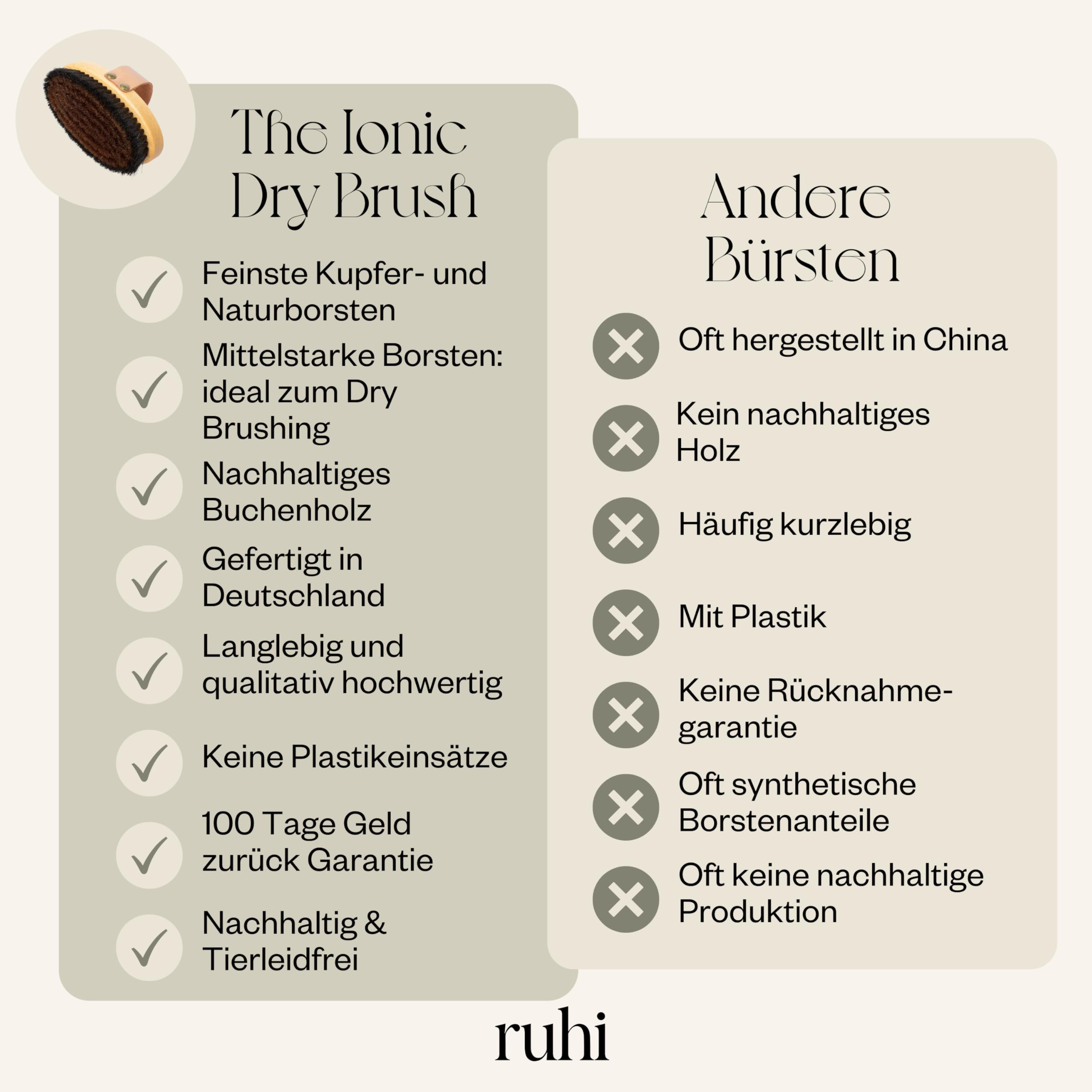 Rui naturalne włosie klasztor jonowy ciało sucha energia miedziana szczotka do masażu suchego szczotkowania