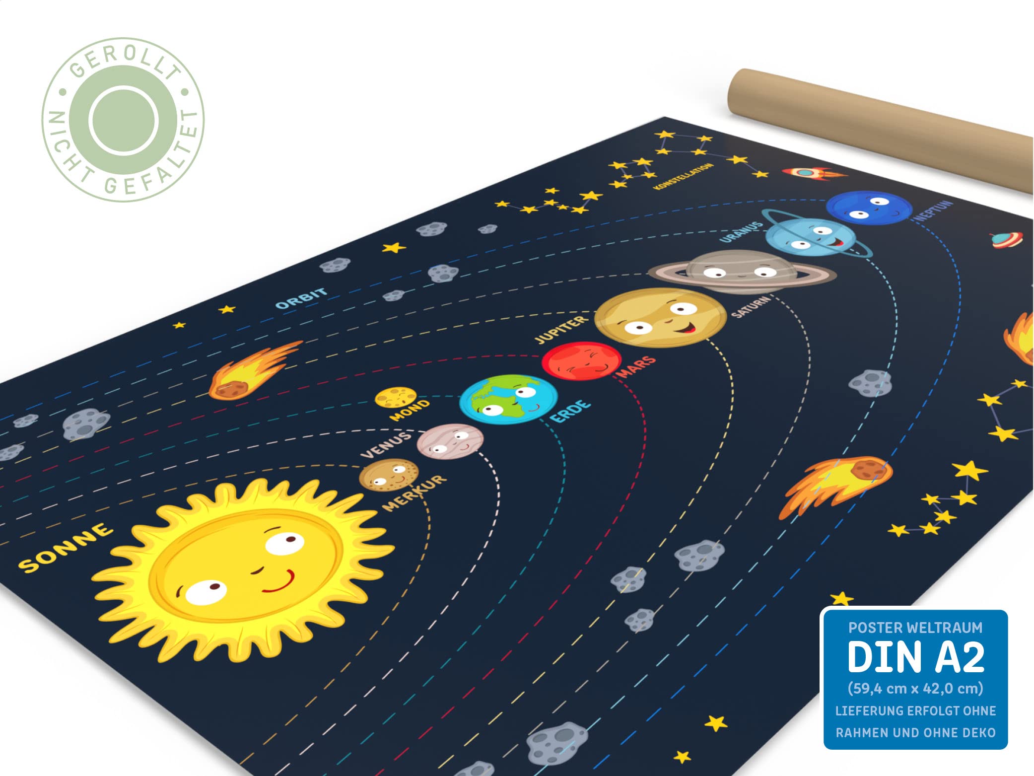 Planeten Poster Für Kinder Mit Filz-Figuren – Spielerisches Sonnensystem Lernboard, 105x75 Cm