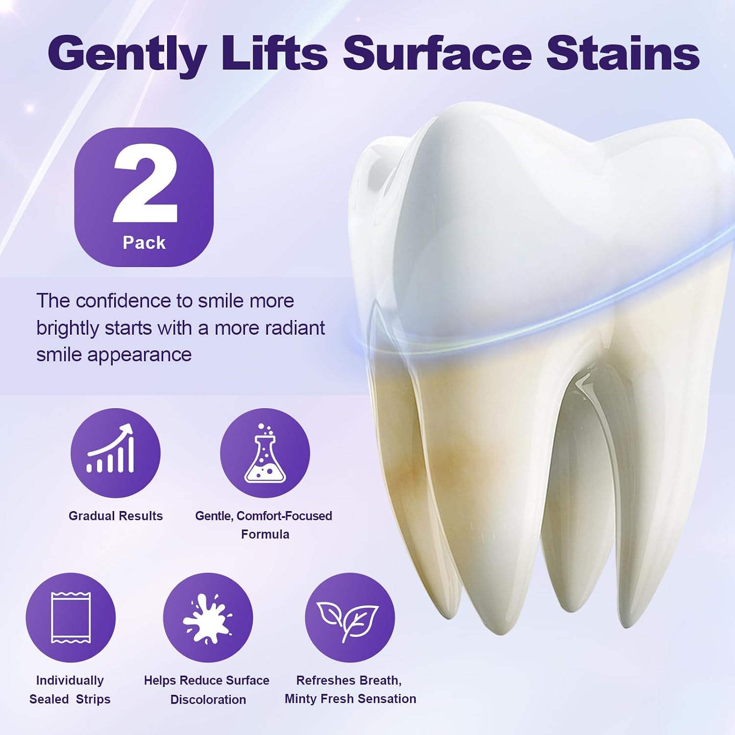 Purple Teeth Whitening Strips, Gentle Daily Purple Whitening Strips for Surface Stain Reduction, Natural Shine, Portable Purple Teeth Care Strips for Use at Home Or On The Go (2 Pack)