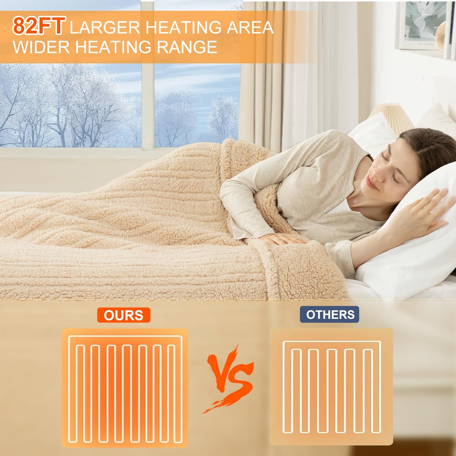 Heated Blanket Full Size 72"X84" Beige - Soft Double Sided Sherpa Electric Blanket Full Size with LED Display, 6 Heating Levels & 10 hrs Timer, Machine Washable & Fast Heating, Gift for Women - Image 6