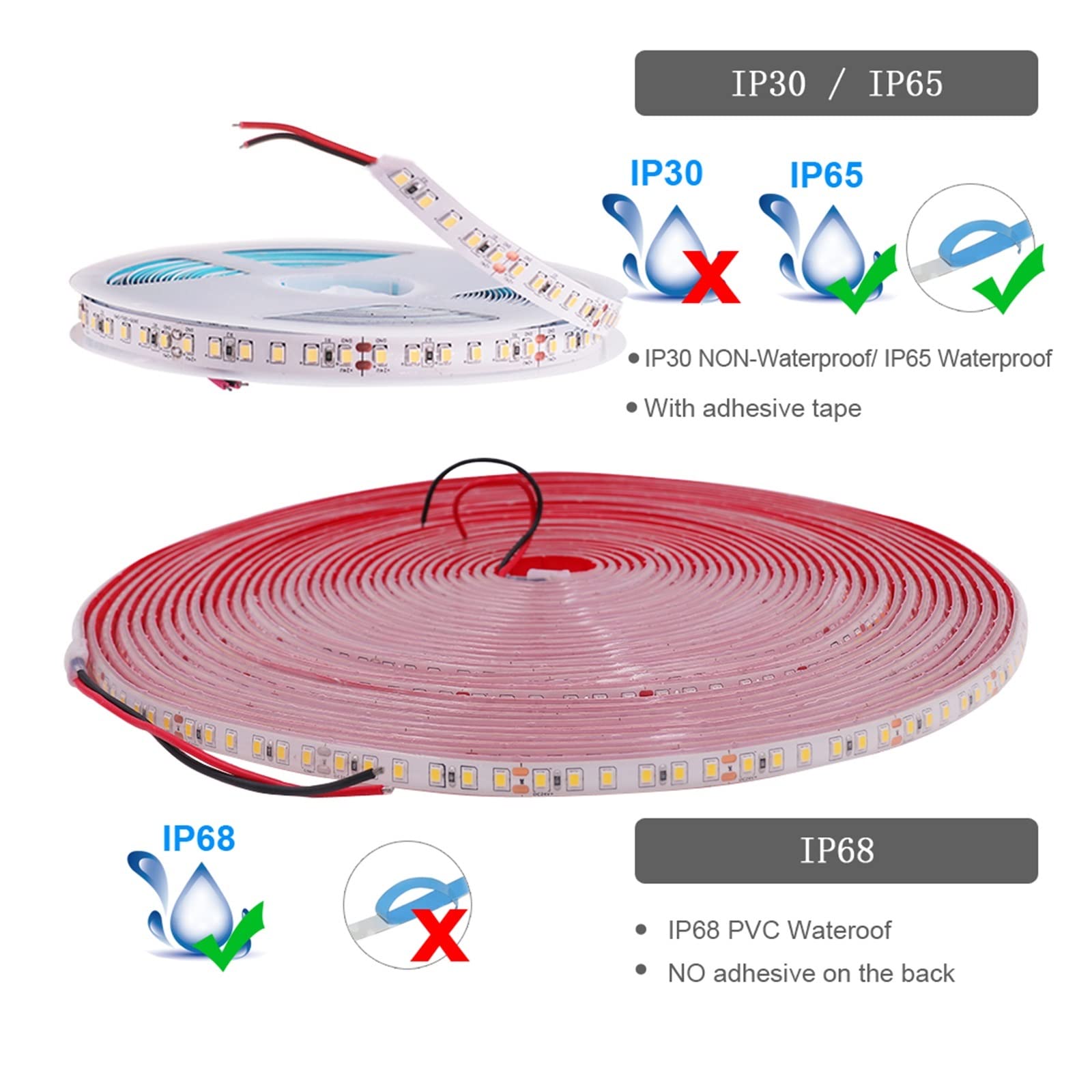 12 V 24 V 2835 taśma LED 5 m 10 m 15 m 20 m taśma świetlna LED wstążka 120 LED/m wodoodporna IP68 zimna/ciepła/naturalna biel 9 kolorów dekoracja (DC24V, zimna biel) 20 m)