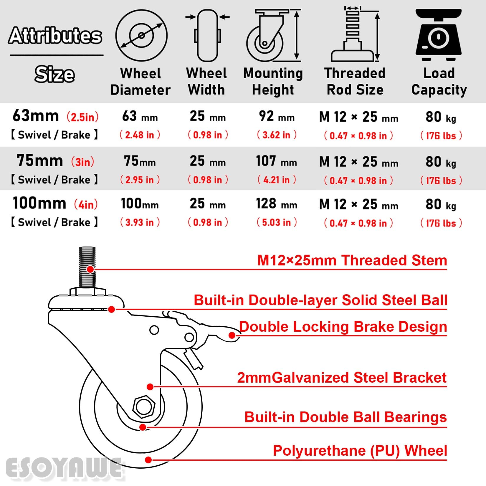 Roulette Pivotante À Tige Filetée M12 Lot De 4, 63 75 100mm Roues Silencieuses En Polyuréthane, Roulettes De Transport Industriel Avec Frein, Pour Chariot À Main, Tables De Travail, Meuble(Brake,100mm
