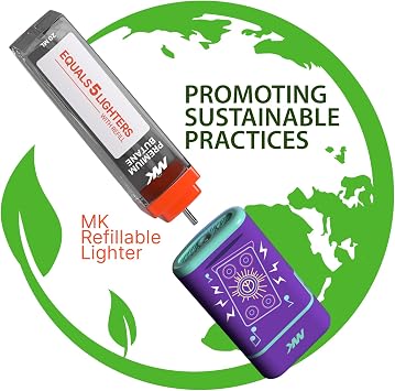 MK Lighter Torch Flame Pocket Lighter, Refillable and Multipurpose, Ideal for Candles, BBQ, Camping, and Everyday Use (Plur-Respect)
